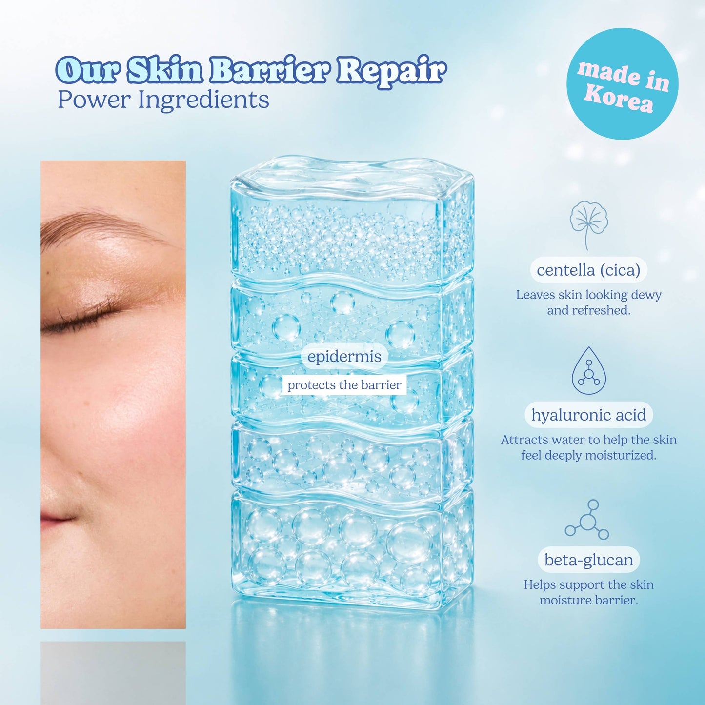 The Blue Dream Moisture Repair Mask