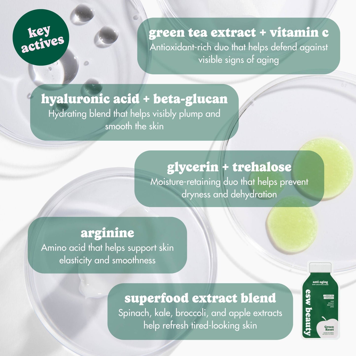 Green Reset Anti Aging Sheet Mask
