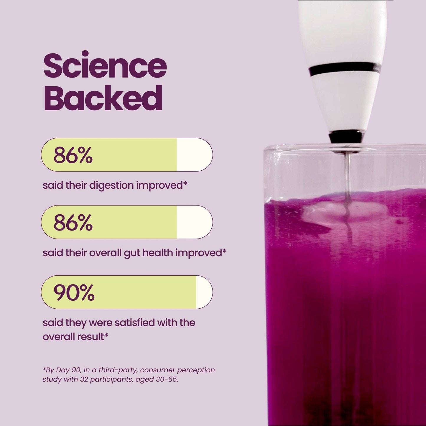 SuperBelly Variety Pack