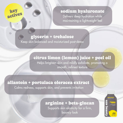 Deep Detox Pore Control Sheet Mask