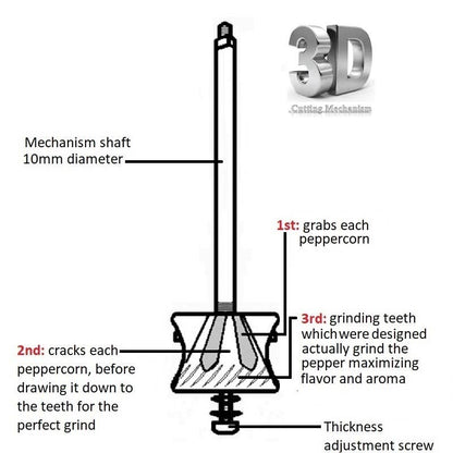 The Original 'Brass Mill'  8" Salt Grinder
