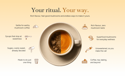 Ananda Elixir My Cafe