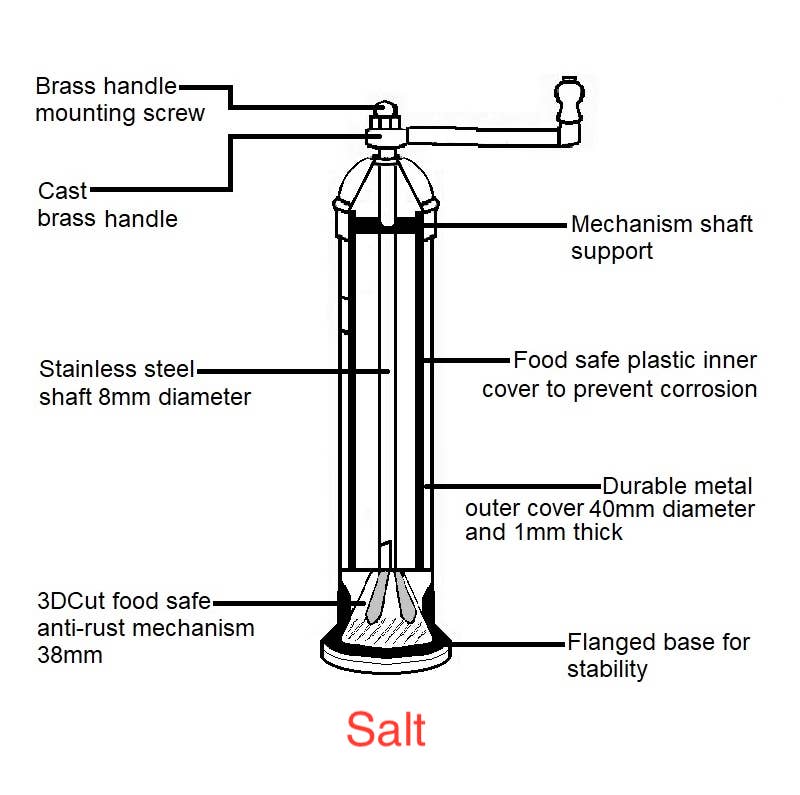 The Original 'Brass Mill'  8" Salt Grinder