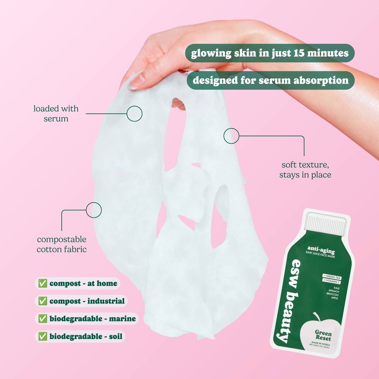 Green Reset Anti Aging Sheet Mask