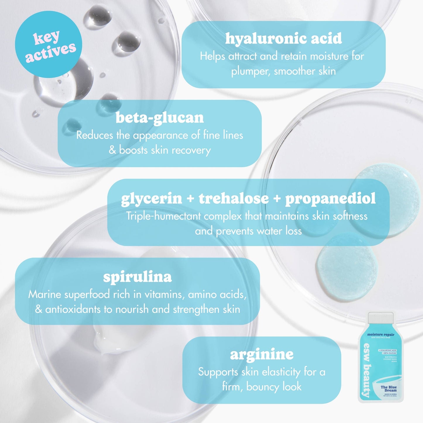 The Blue Dream Moisture Repair Mask