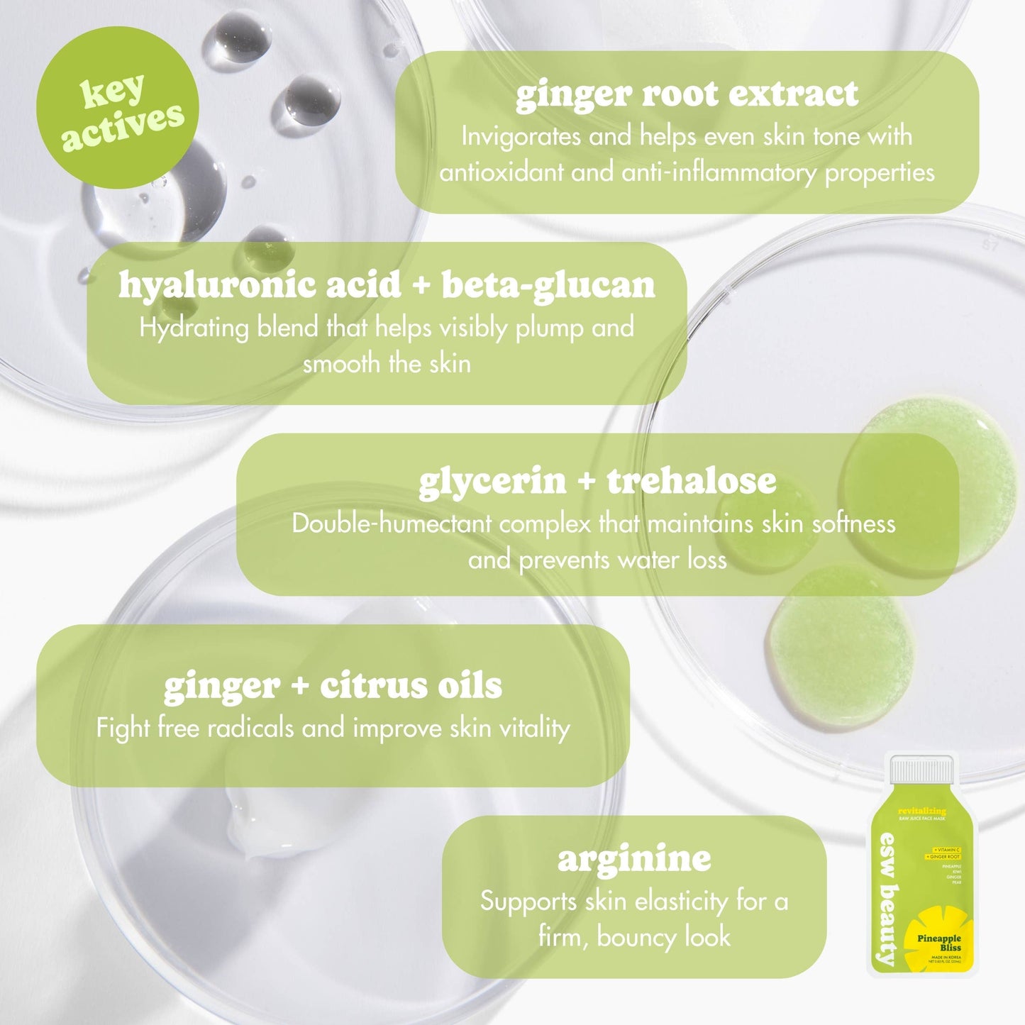 Pineapple Bliss Revitalizing Sheet Mask